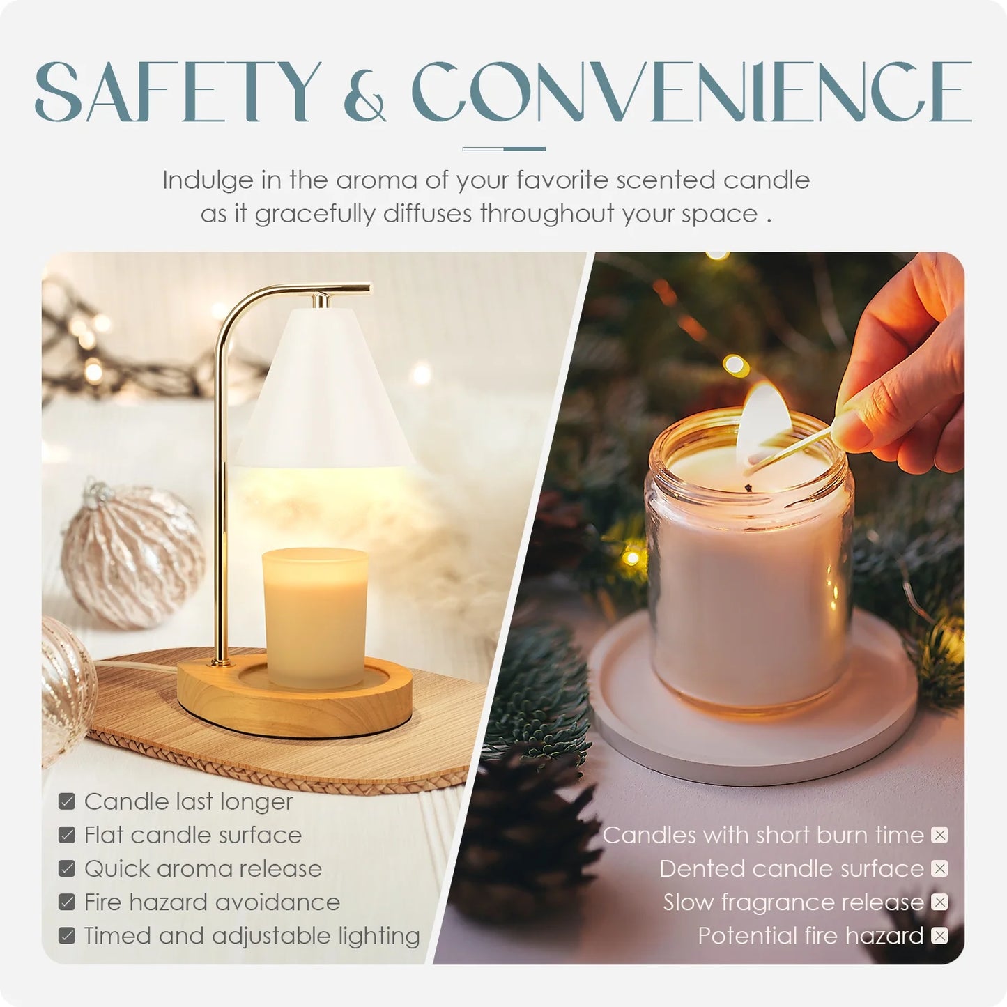 Candle Warmer Lamp with Retro Wooden Base - Home Decor Wax Melt for Small and Large Jar Candles, Candle Heater Lamp with 2 Bulbs, Dimmer and Timer Function-White